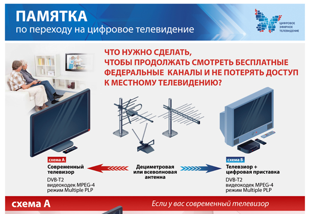 Памятка
