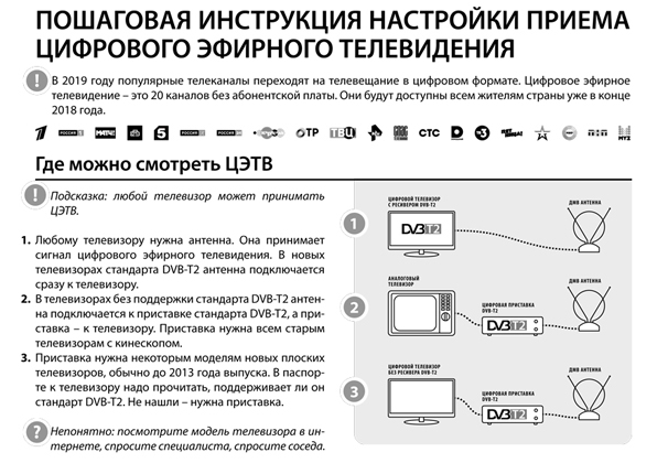 Пошаговая инструкция настройки приема цифрового эфирного телевидения