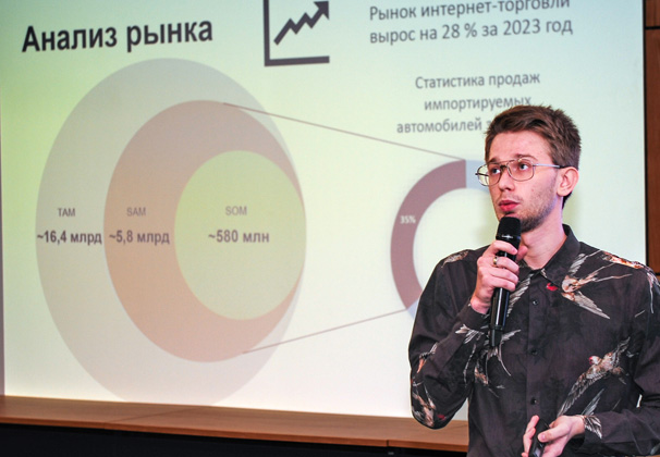 Программой ускоренного развития бизнеса пользуются сотни инноваторов Кубани